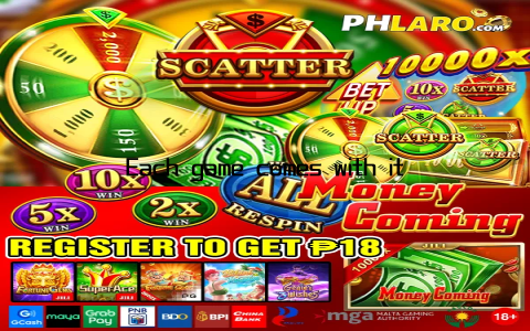 Each game comes with its own set of bonuses, free spins, and special symbols that keep things exciting